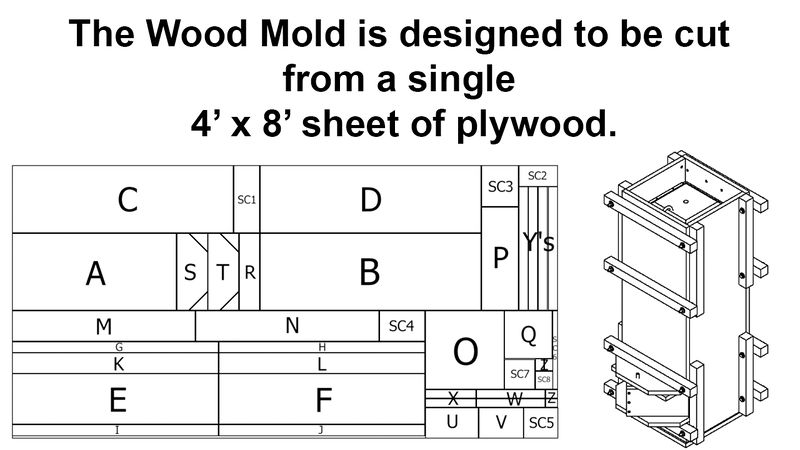 Файл:Wood mold production.jpg