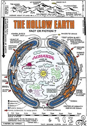 Hollow Earth.jpg